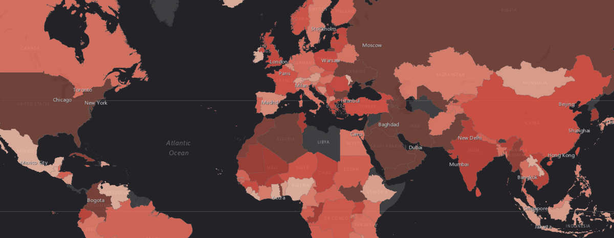 Military and Security Global Indicators