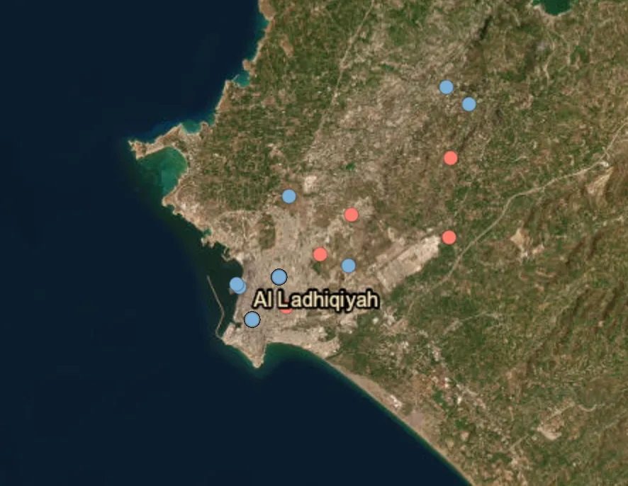 Grenade attack in Lattakia